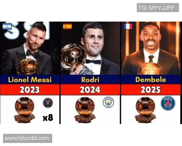 度全球足球球星实力综合排行榜及表现深度解析